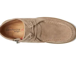 Comfortiva Holland Women's